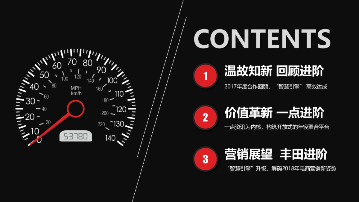 一汽丰田品牌2018年度电商合作方案_第2页