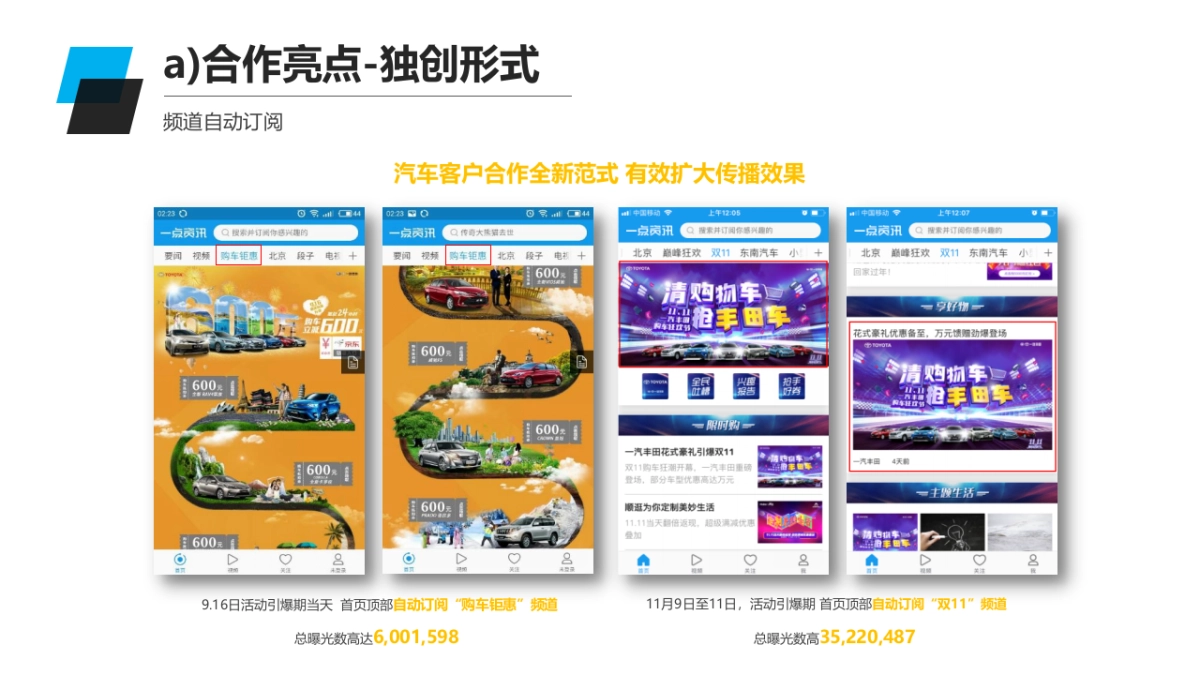 一汽丰田品牌2018年度电商合作方案_第7页