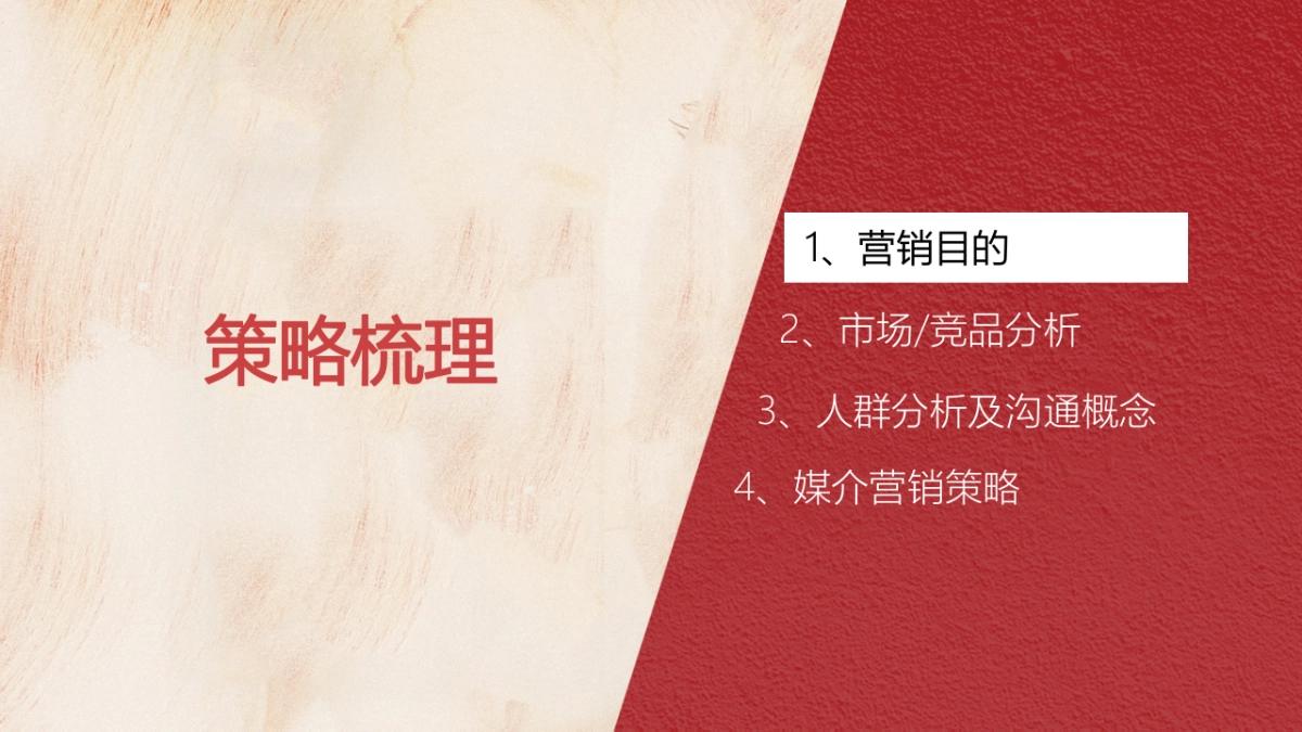 2018京东年货节媒介创意案_第2页