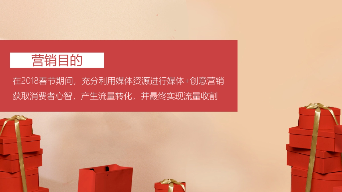 2018京东年货节媒介创意案_第3页