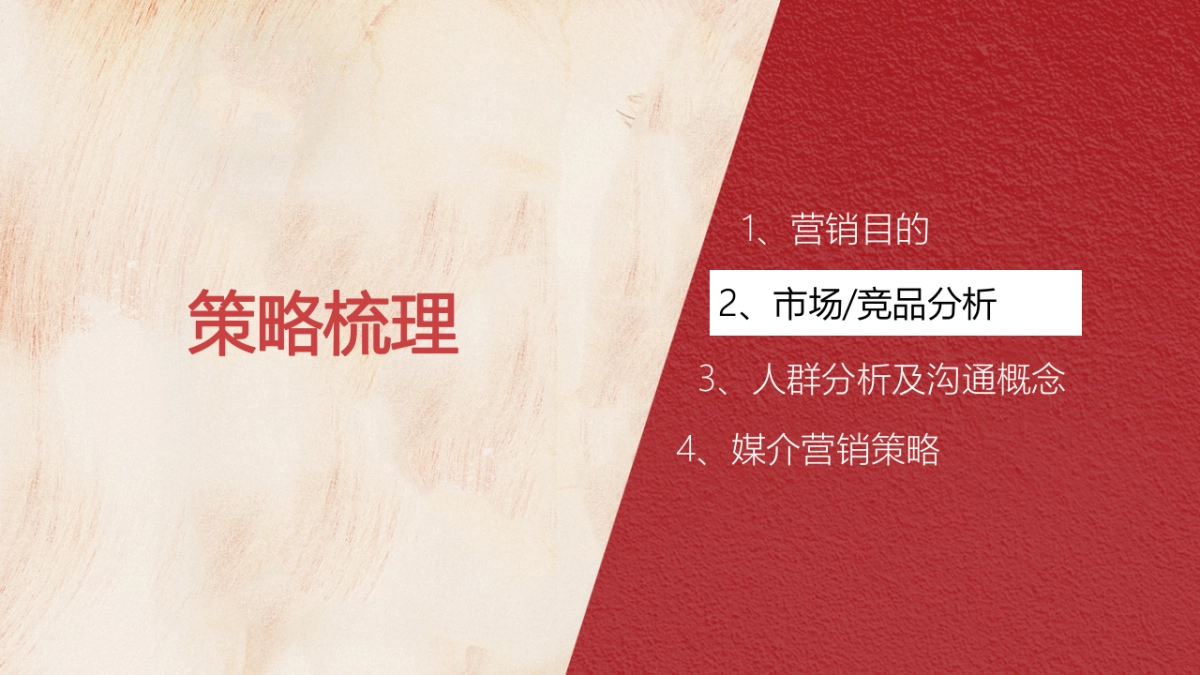 2018京东年货节媒介创意案_第4页