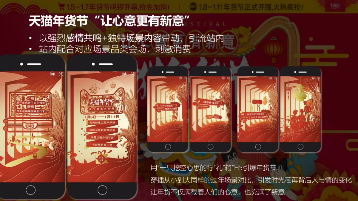 2018京东年货节媒介创意案_第5页