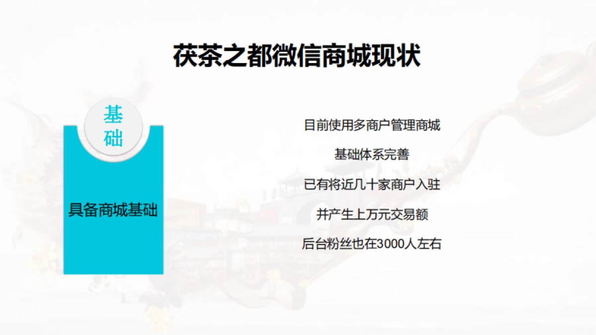 茯茶之都微信平台电商运营方案_第2页