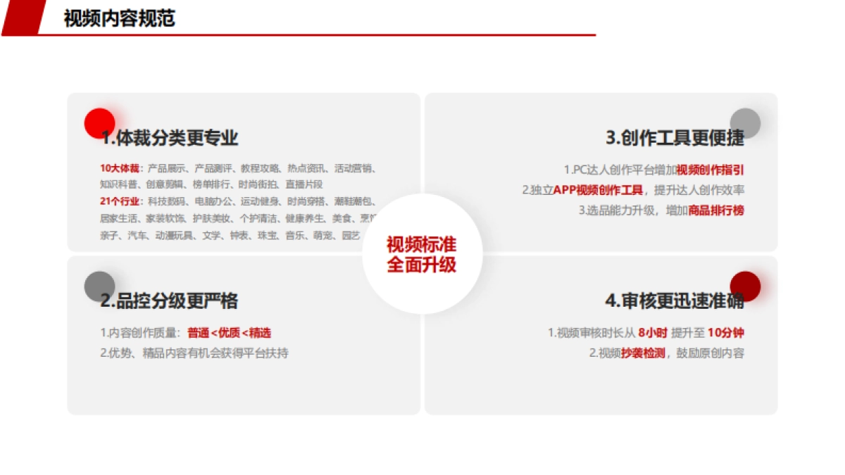 2021京东短视频规划（商家版）_第9页