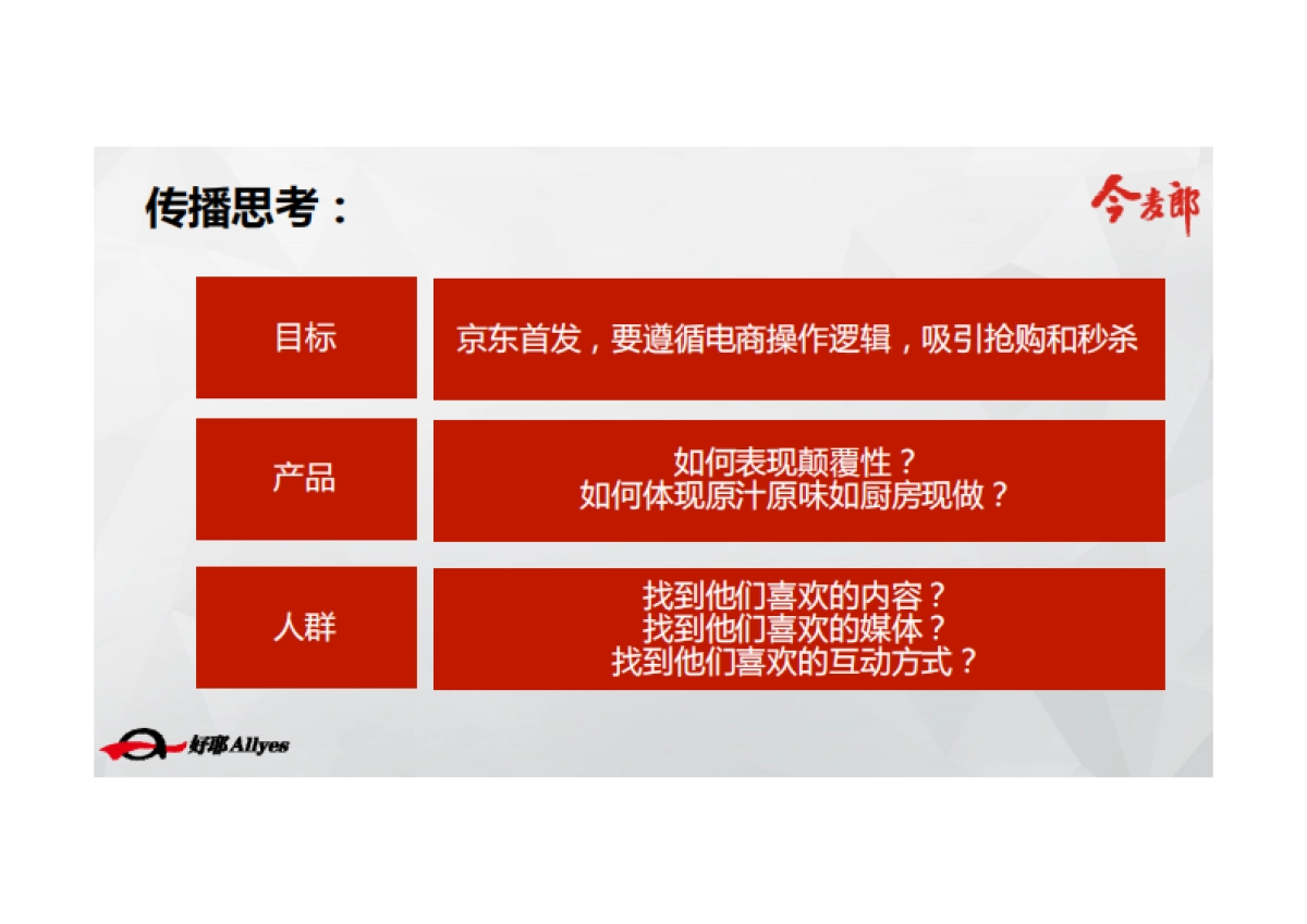 今麦郎一菜一面京东首发整合营销方案_第7页