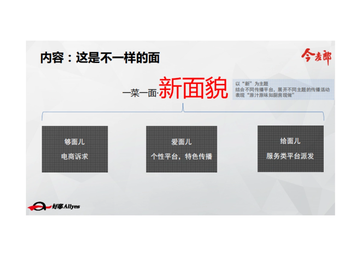 今麦郎一菜一面京东首发整合营销方案_第9页