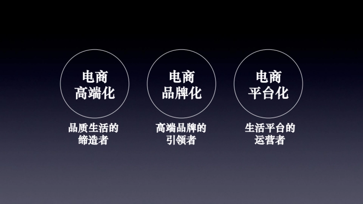 老板电器电商趋势及新品发布会v2.0_第6页