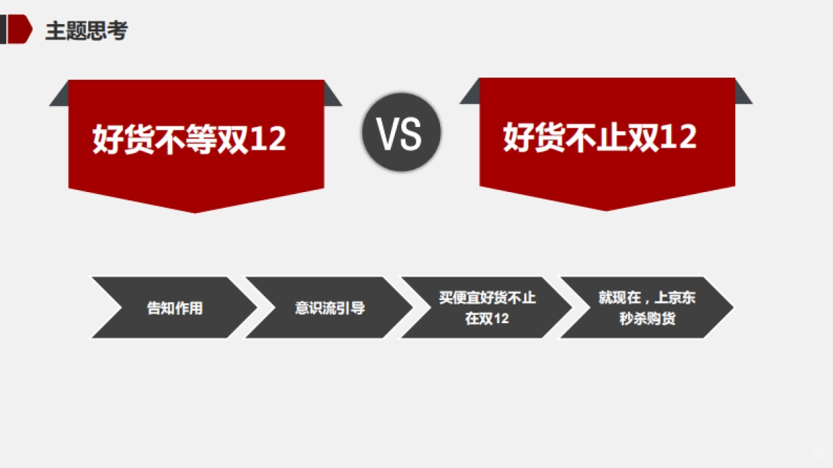 金龙鱼&京东双十二大牌秒杀整合营销方案-_第10页