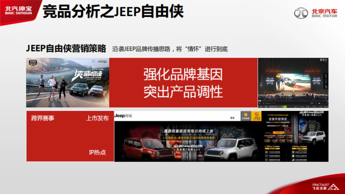 北汽绅宝公关数字代理方案_第8页