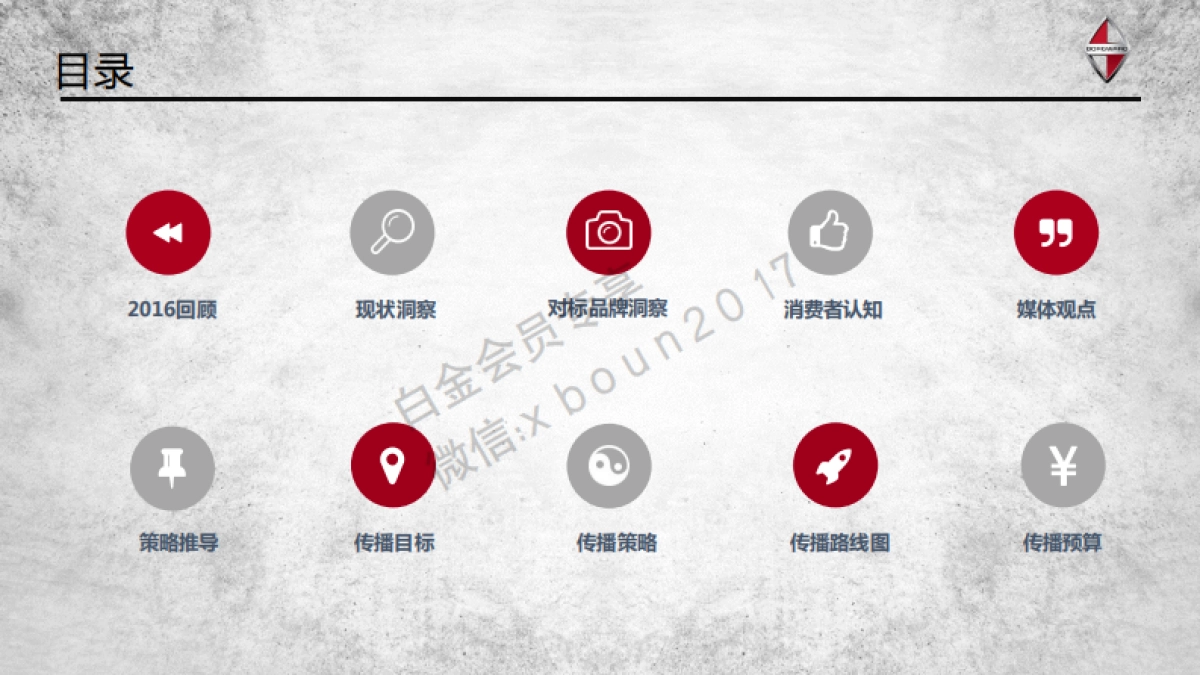 德国宝沃汽车集团公关传播规划_第2页