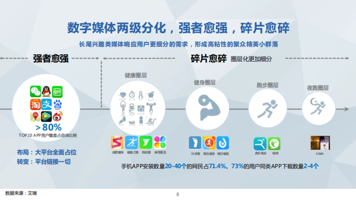 东风标致互联网公关投标方案_第8页