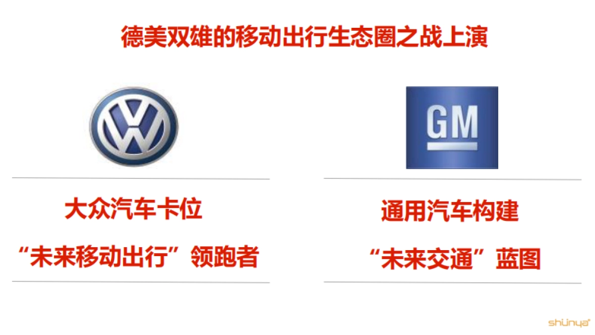 东风日产NISSAN品牌及楼兰、西玛、天籁公关传播方案宣亚354P_第3页
