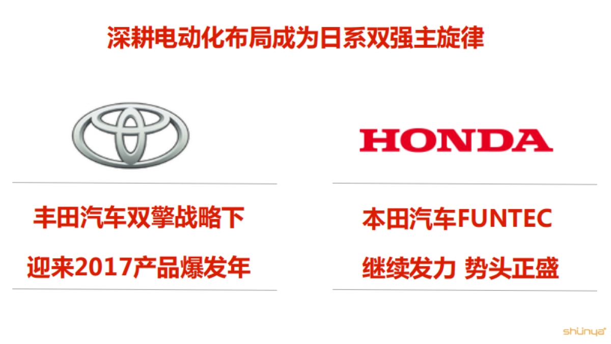 东风日产NISSAN品牌及楼兰、西玛、天籁公关传播方案宣亚354P_第4页