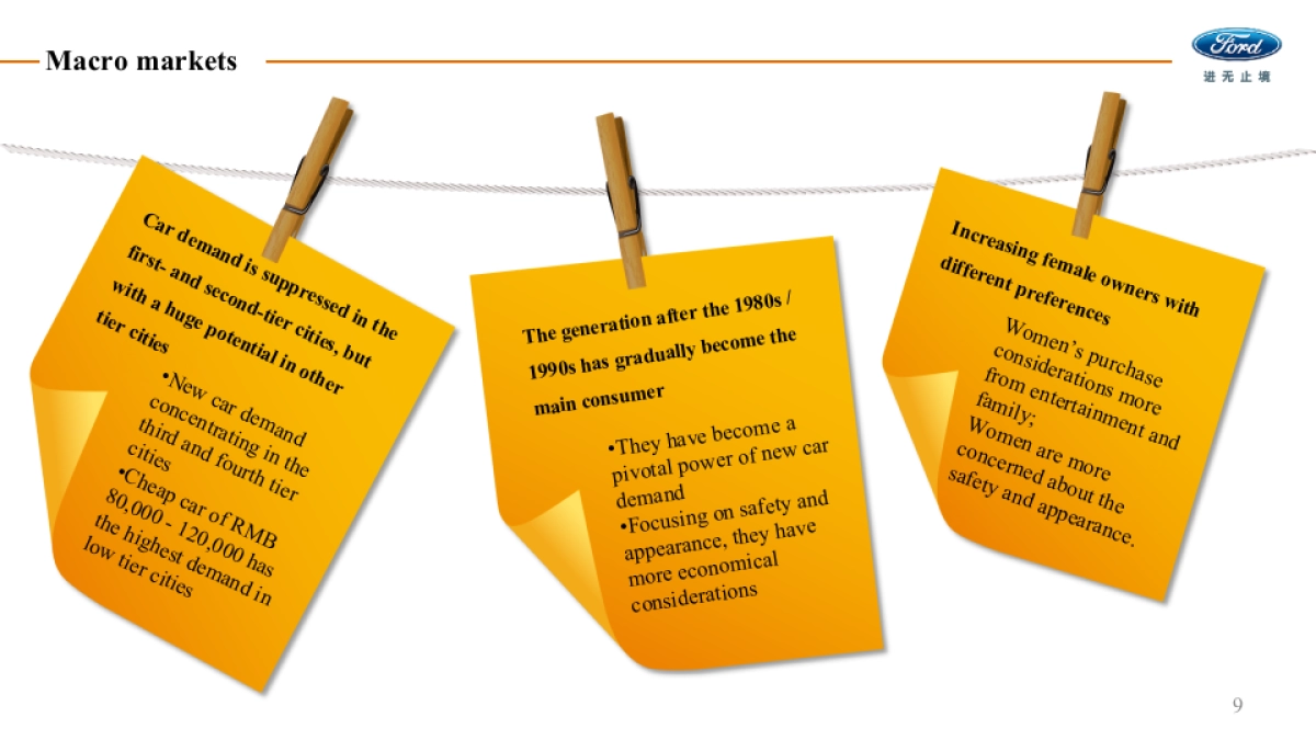 （国际4A电通）长安福特福睿斯公关传播方案_第9页