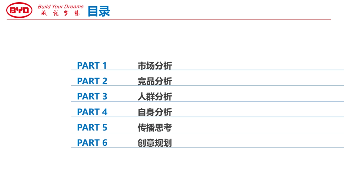 2017比亚迪元下半年公关传播执行方案_第2页