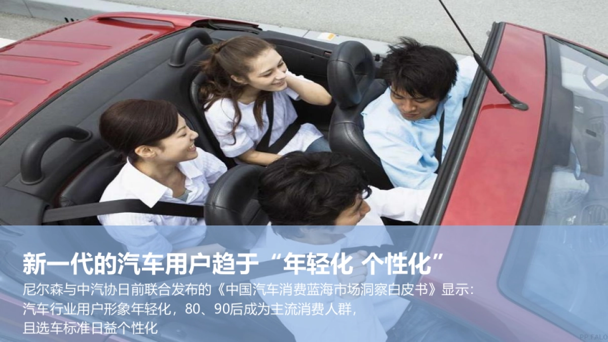 2017一汽丰田品牌推广公关传播方案_第7页