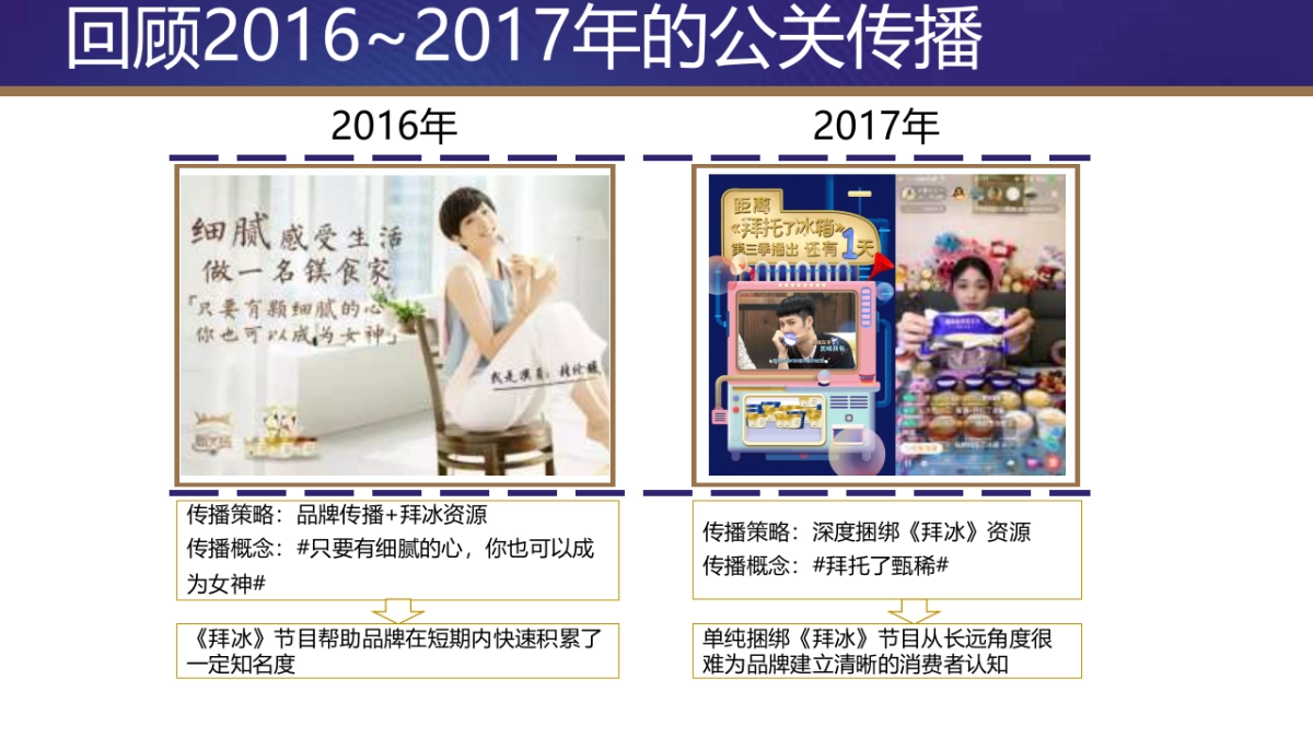 2018伊利甄稀冰淇淋年度公关整合传播执行案_第4页