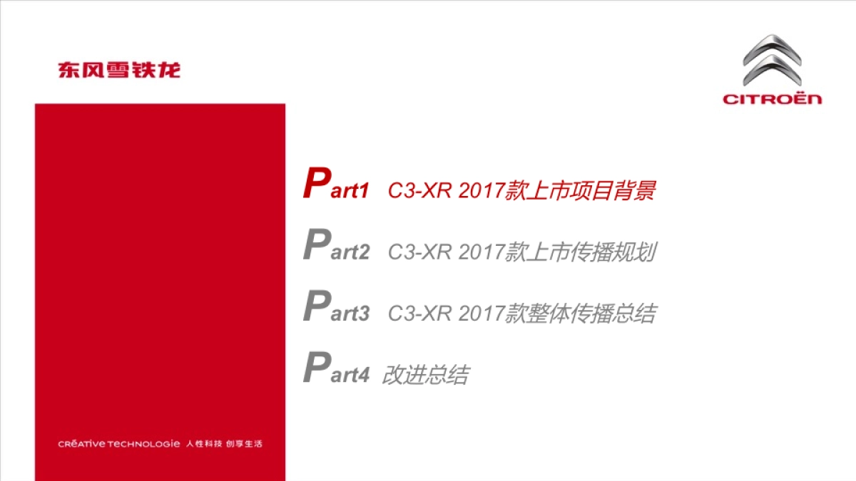 东风雪铁龙C3-XR 上市期公关项目总结报告_第2页