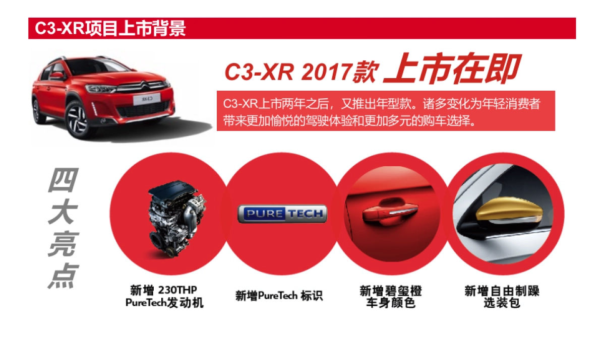 东风雪铁龙C3-XR 上市期公关项目总结报告_第3页
