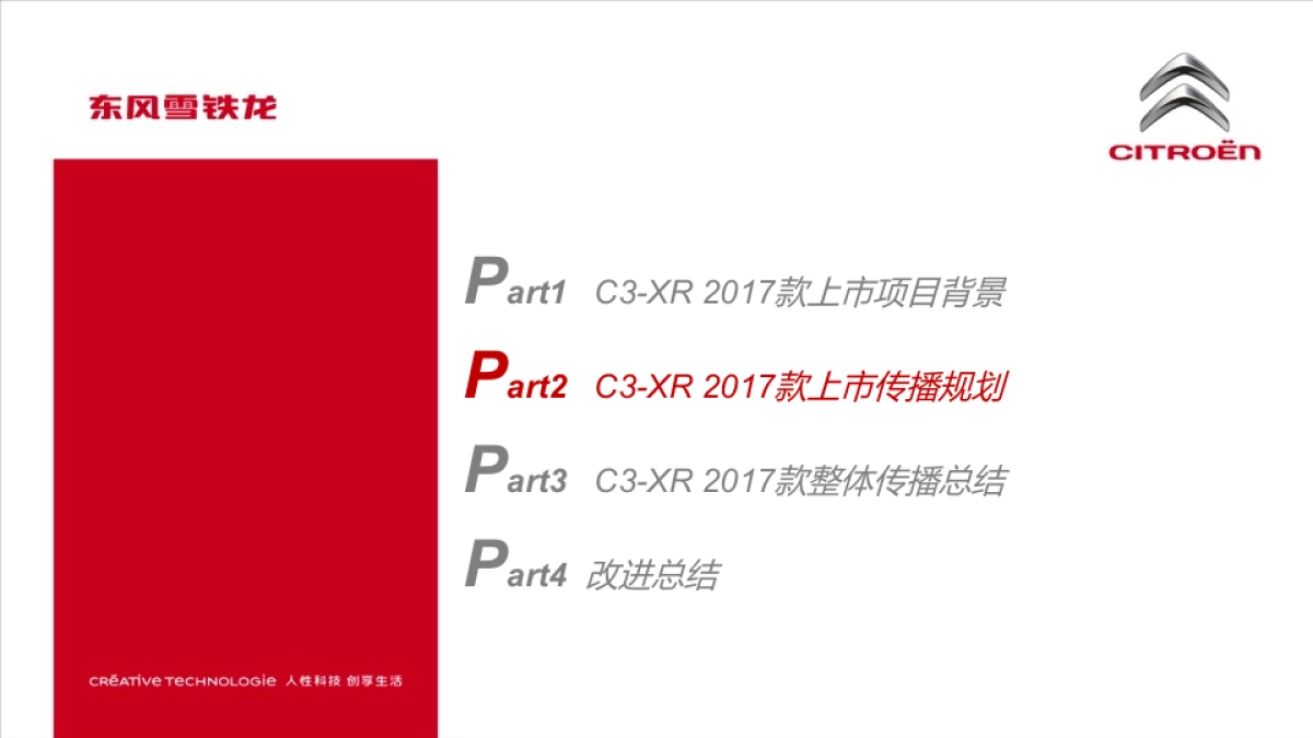 东风雪铁龙C3-XR 上市期公关项目总结报告_第5页