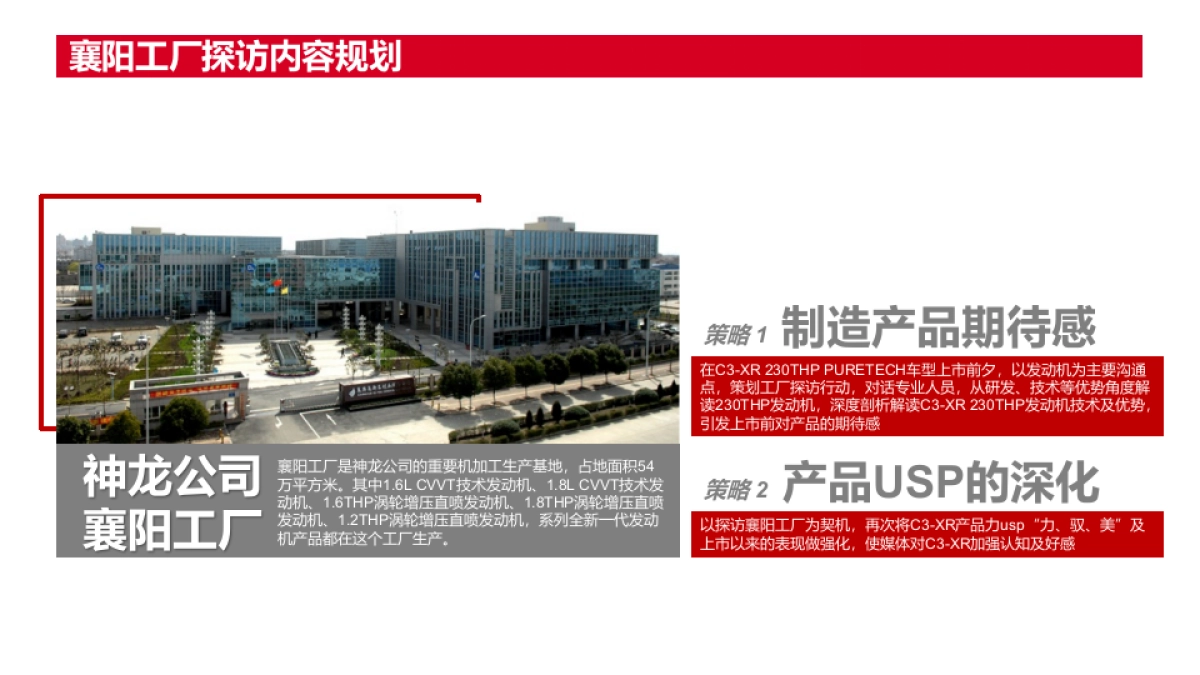 东风雪铁龙C3-XR 上市期公关项目总结报告_第8页