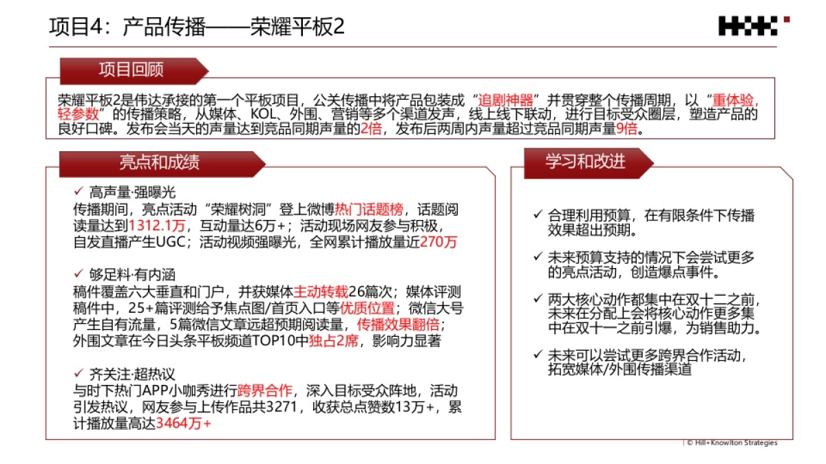 荣耀年度公关传播规划_第10页