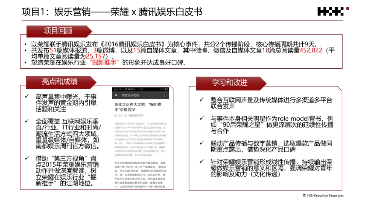 荣耀年度公关传播规划_第7页