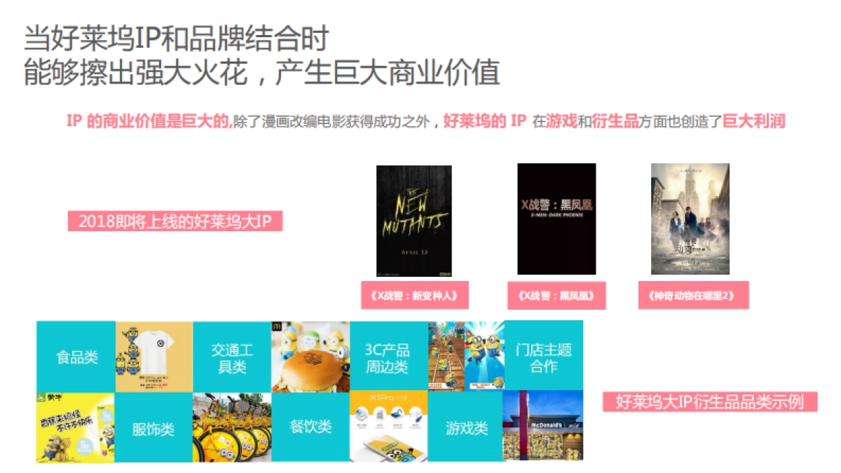 “好莱坞电影IP”剑南春合作建议方案_第6页