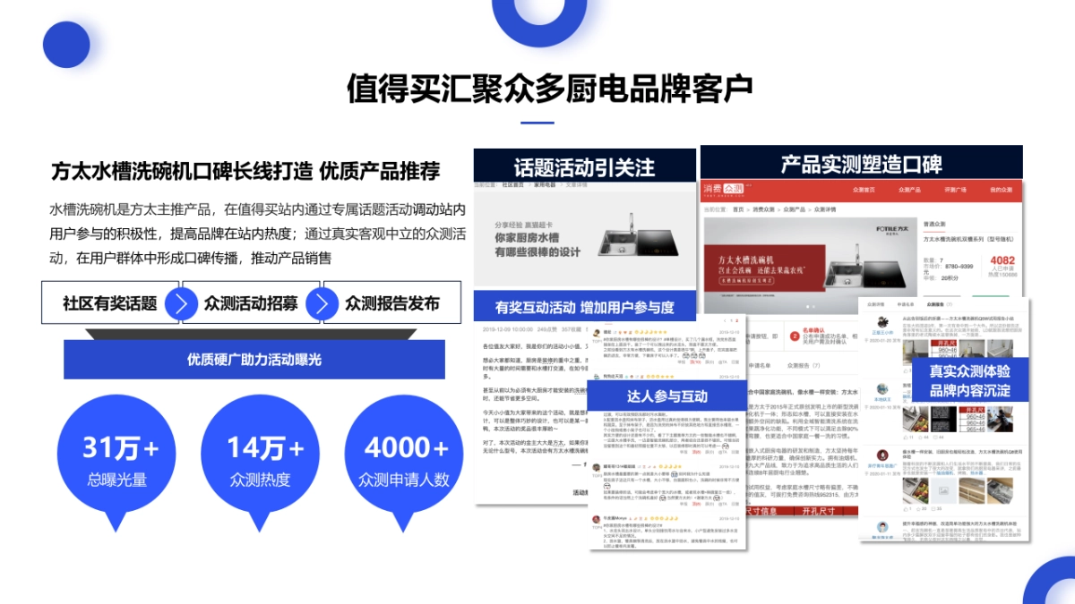 海尔三翼鸟 x 值得买科技营销合作方案_第5页