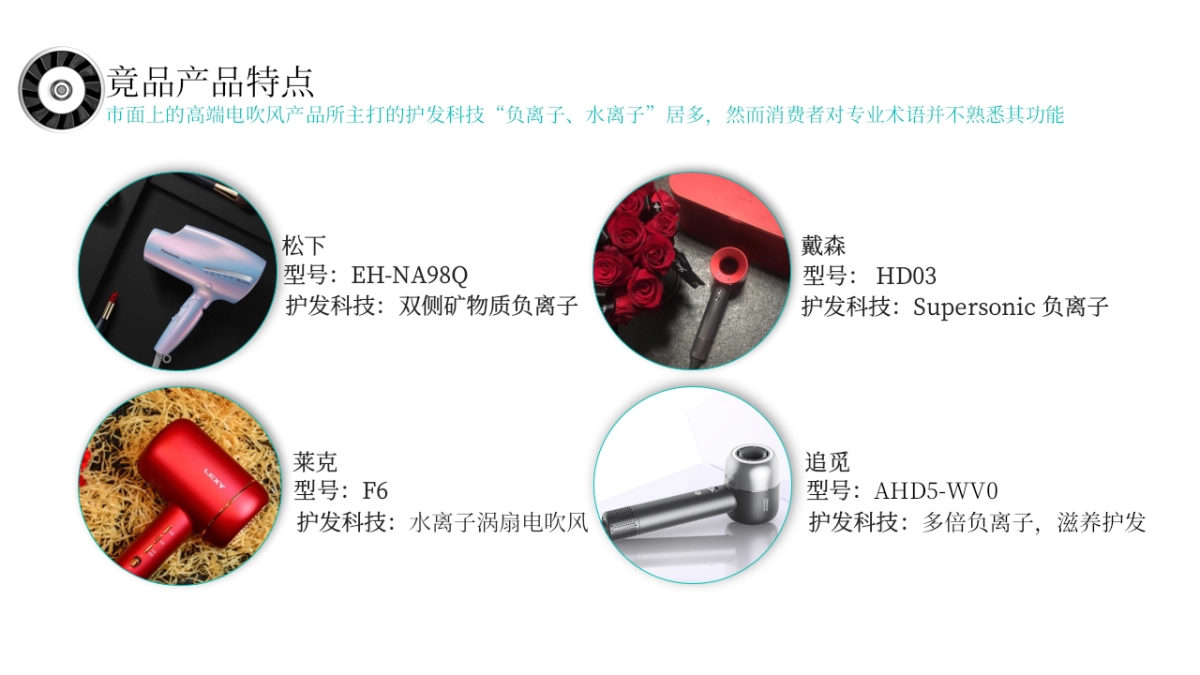 徕芬新品吹风机 x 值得买科技营销合作方案_第10页