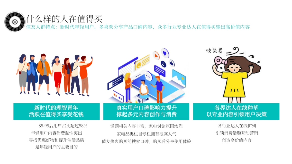 徕芬新品吹风机 x 值得买科技营销合作方案_第4页