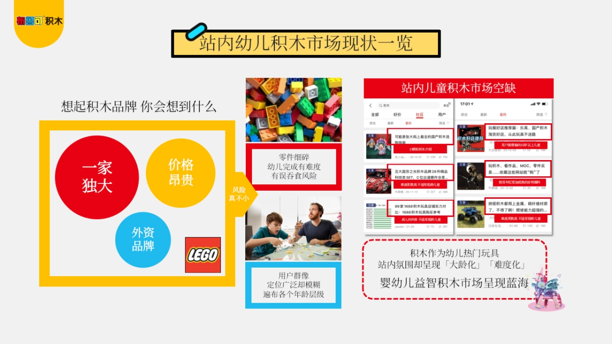 布鲁可 x 值得买科技年度营销合作方案_第8页