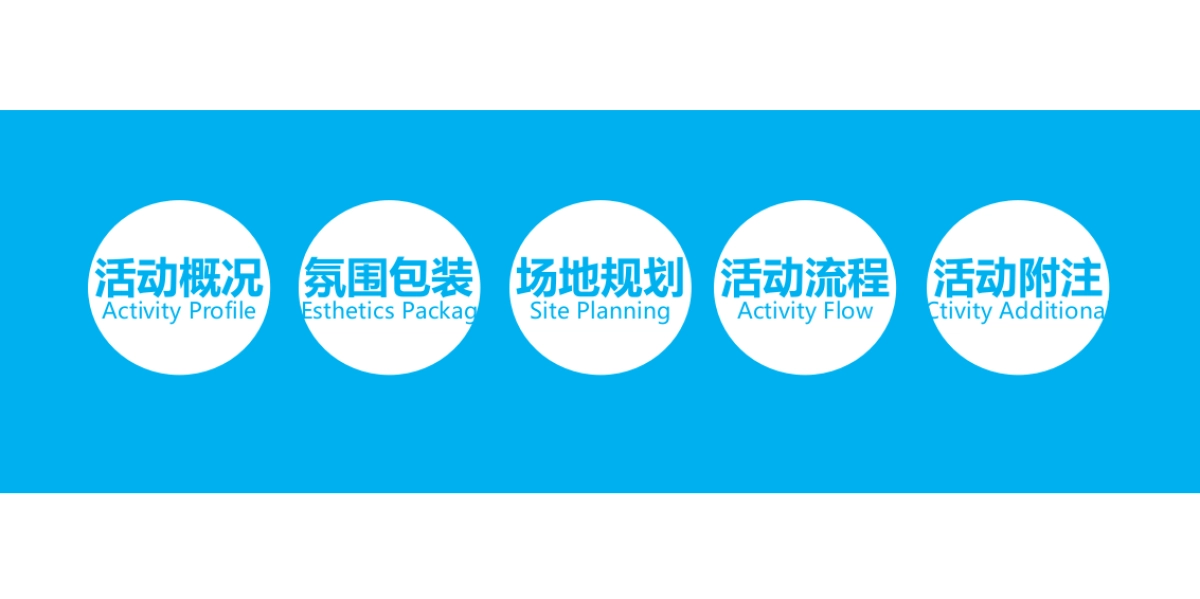 2017龙光世纪海岸新品发布会策划方案_第5页