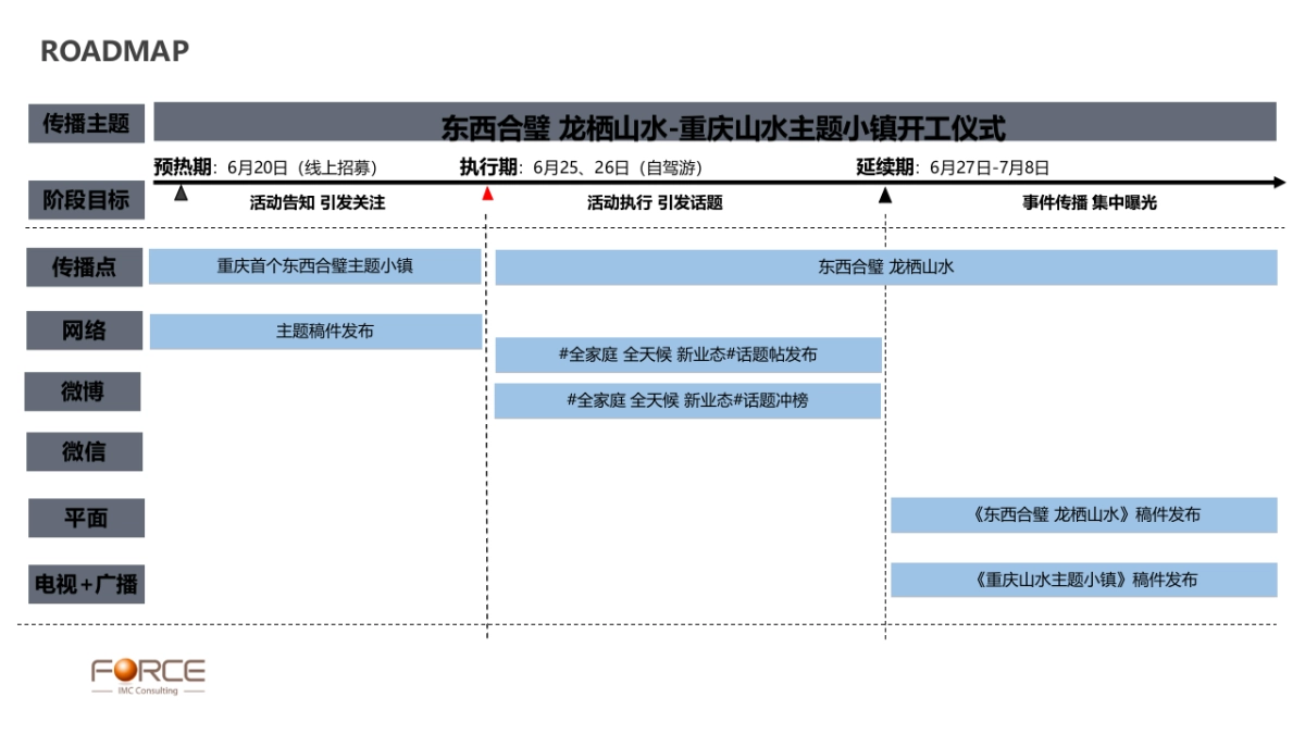2017重庆璧山六旗乐园国际度假区奠基庆典策划案_第9页