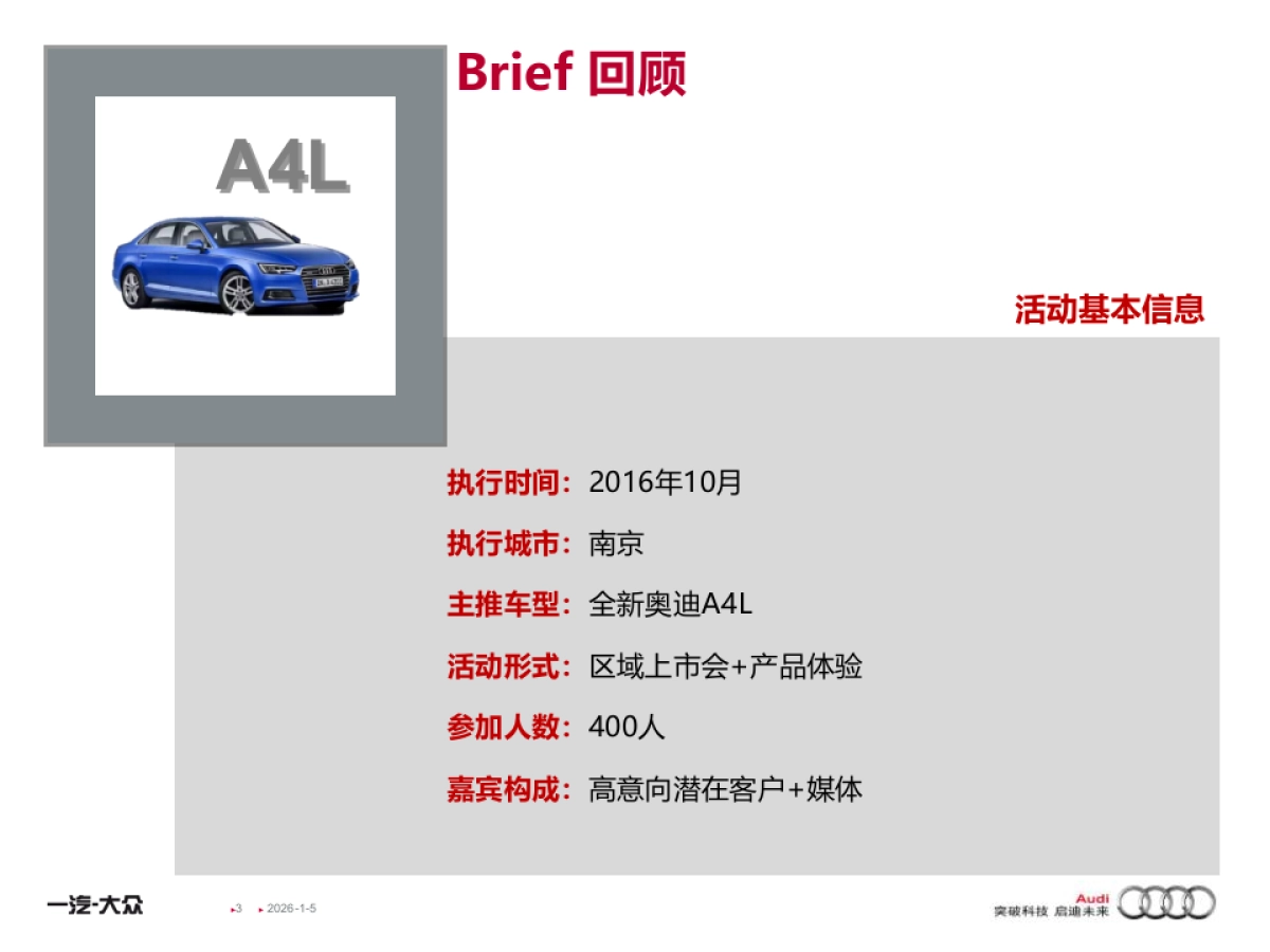 奥迪全新A4L东部区上市会方案_第3页