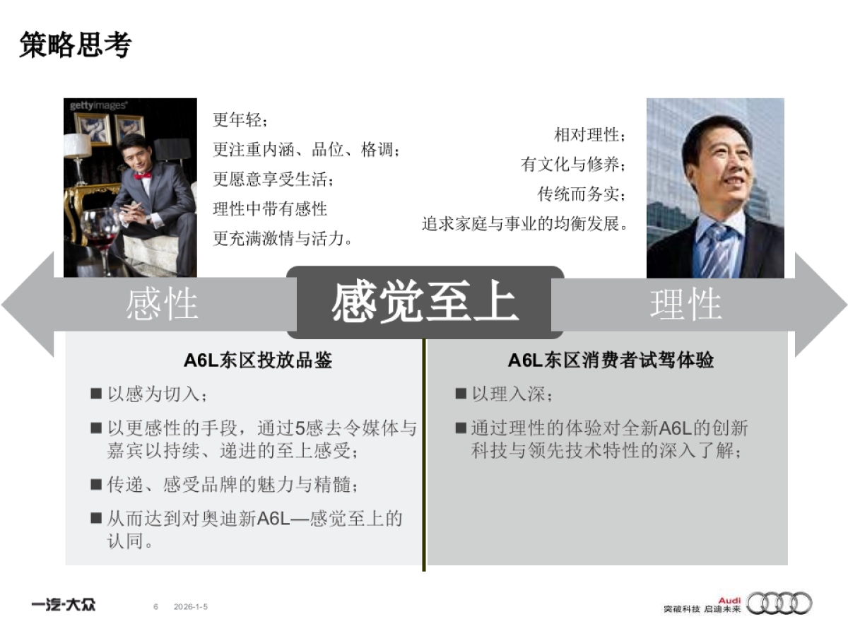 奥迪全新A6L东区上市品鉴会_第7页