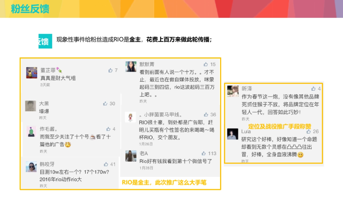 环时互动RIO超自在项目结案报告_第5页