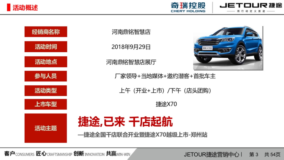 捷途X70越级上市方案_第3页