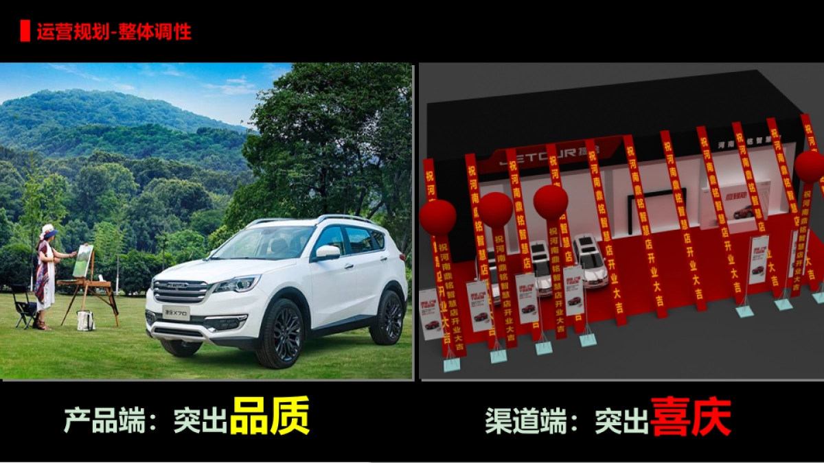 捷途X70越级上市方案_第6页