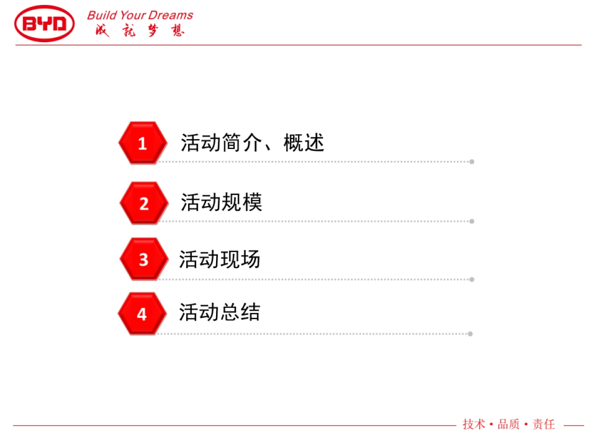 京津秦ev改款暨上市一周年活动验收报告_第2页