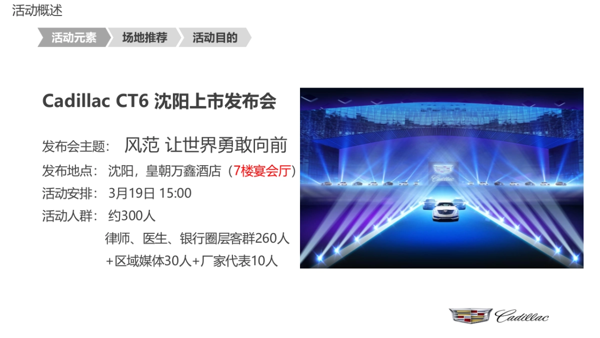 辽宁鑫卡迪凯迪拉克4S店CT6沈阳区上市发布会活动方案_第3页
