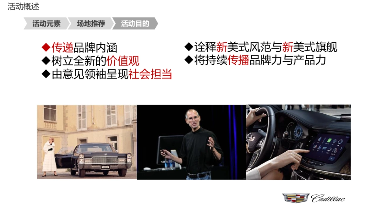 辽宁鑫卡迪凯迪拉克4S店CT6沈阳区上市发布会活动方案_第5页