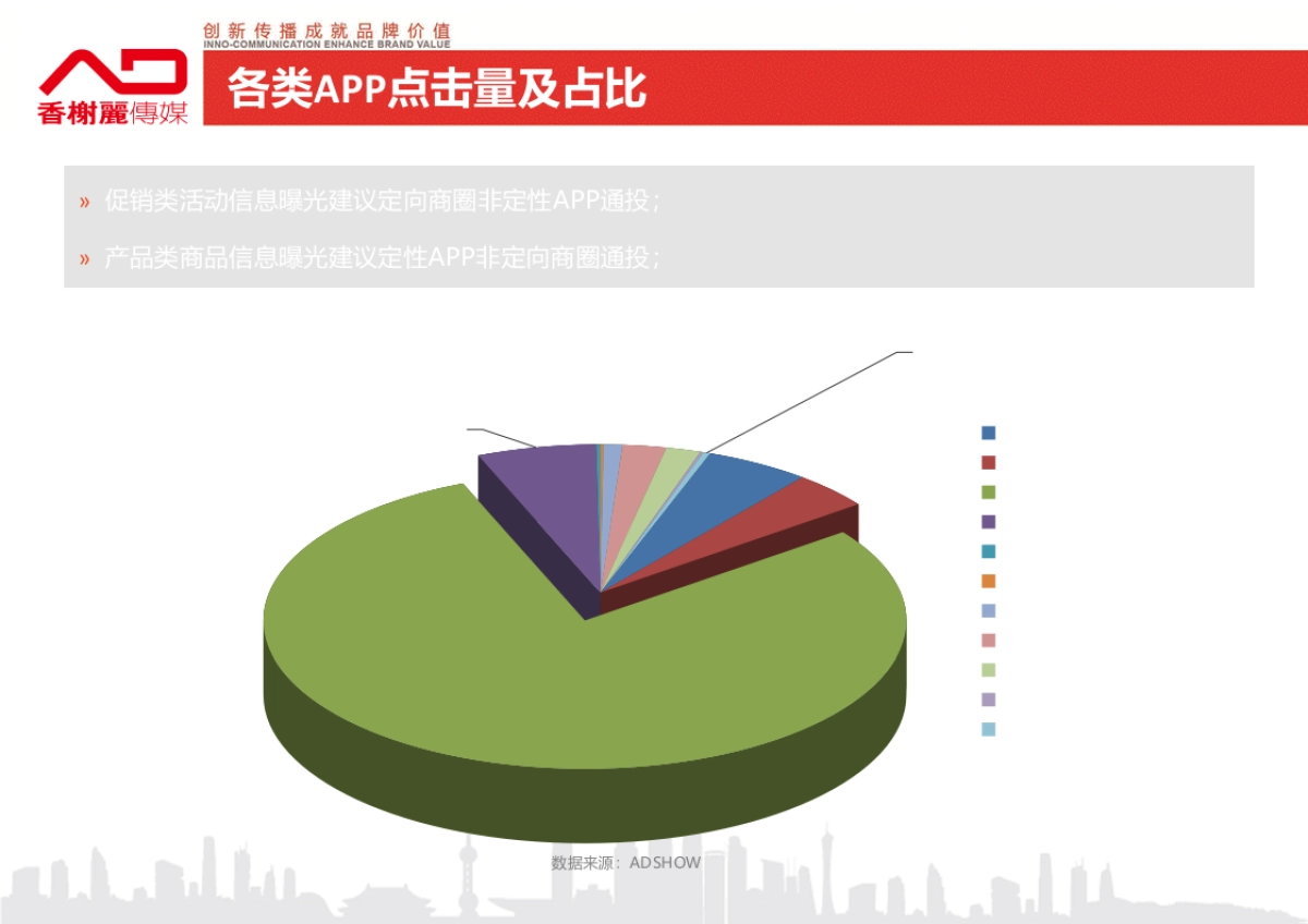 苏宁6.1促销活动结案报告_第9页