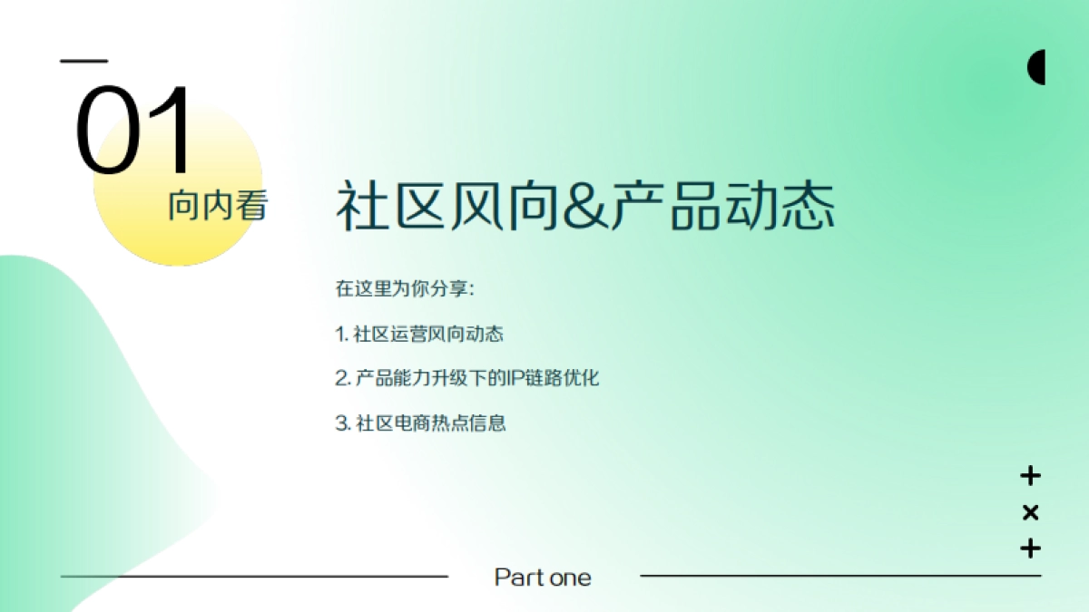 小红书营销IP双月刊Vol.02_第2页