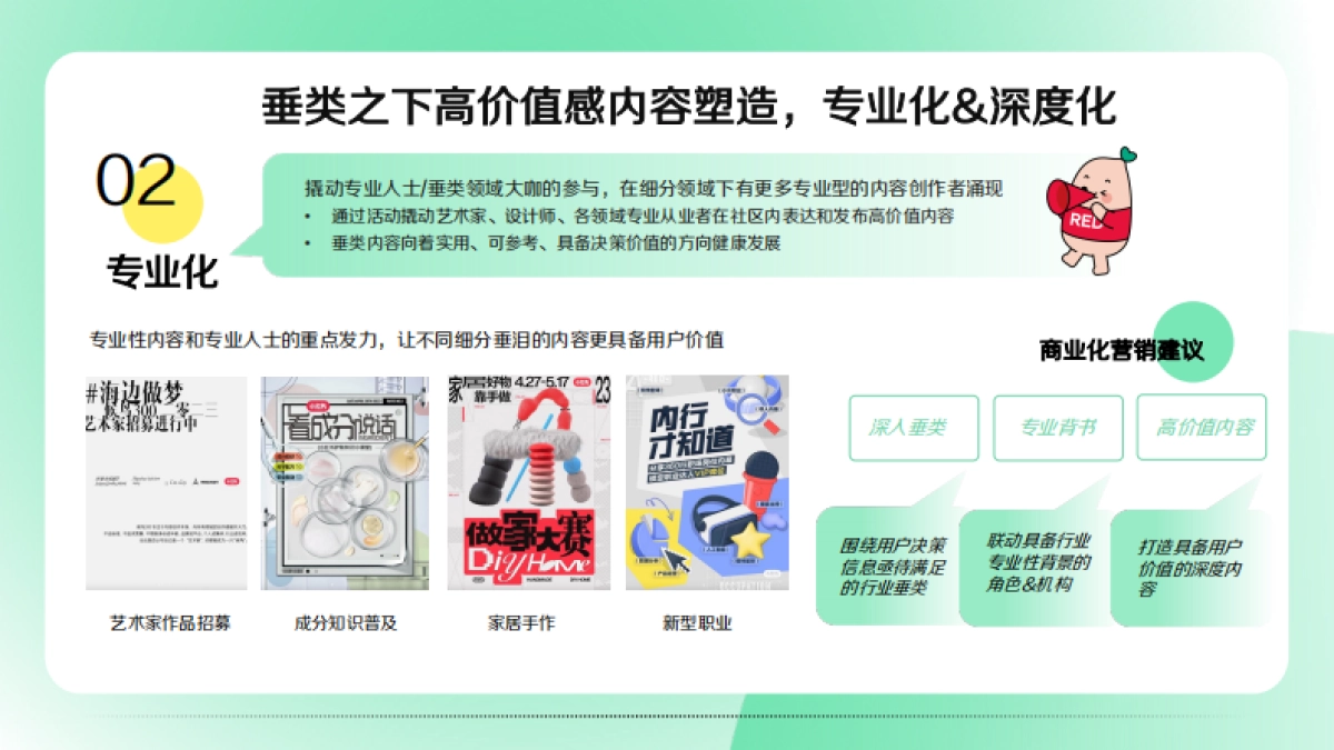 小红书营销IP双月刊Vol.02_第7页