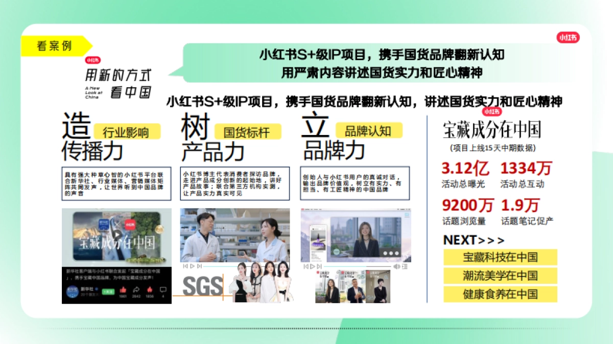 小红书营销IP双月刊Vol.02_第8页