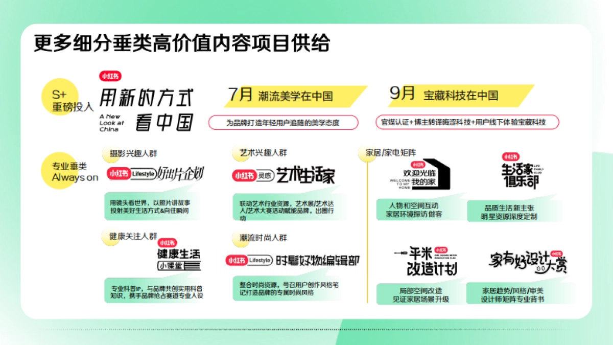 小红书营销IP双月刊Vol.02_第9页