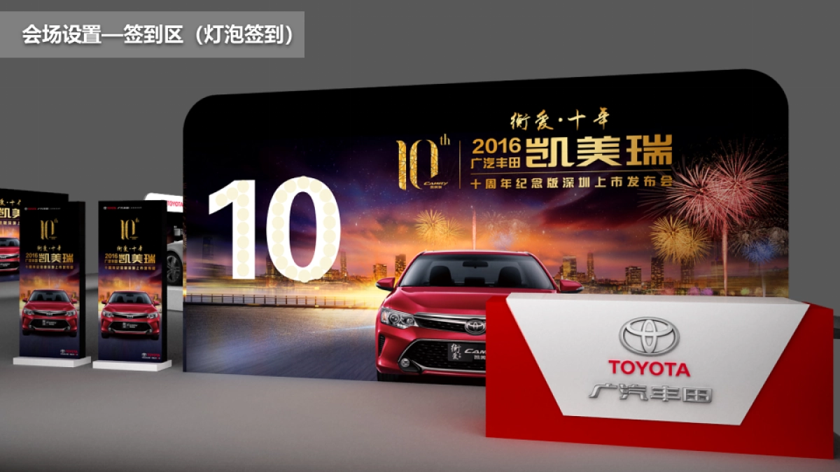 广汽丰田凯美瑞十周年纪念版深圳上市发布会活动策划方案-72P_第7页