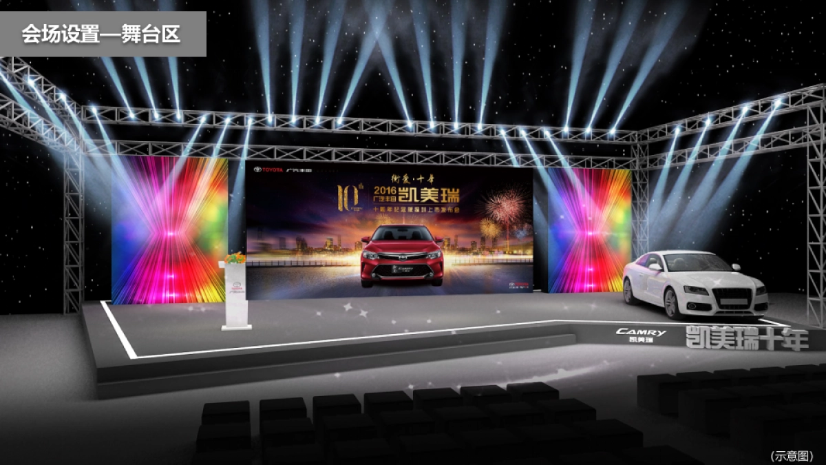 广汽丰田凯美瑞十周年纪念版深圳上市发布会活动策划方案-72P_第9页