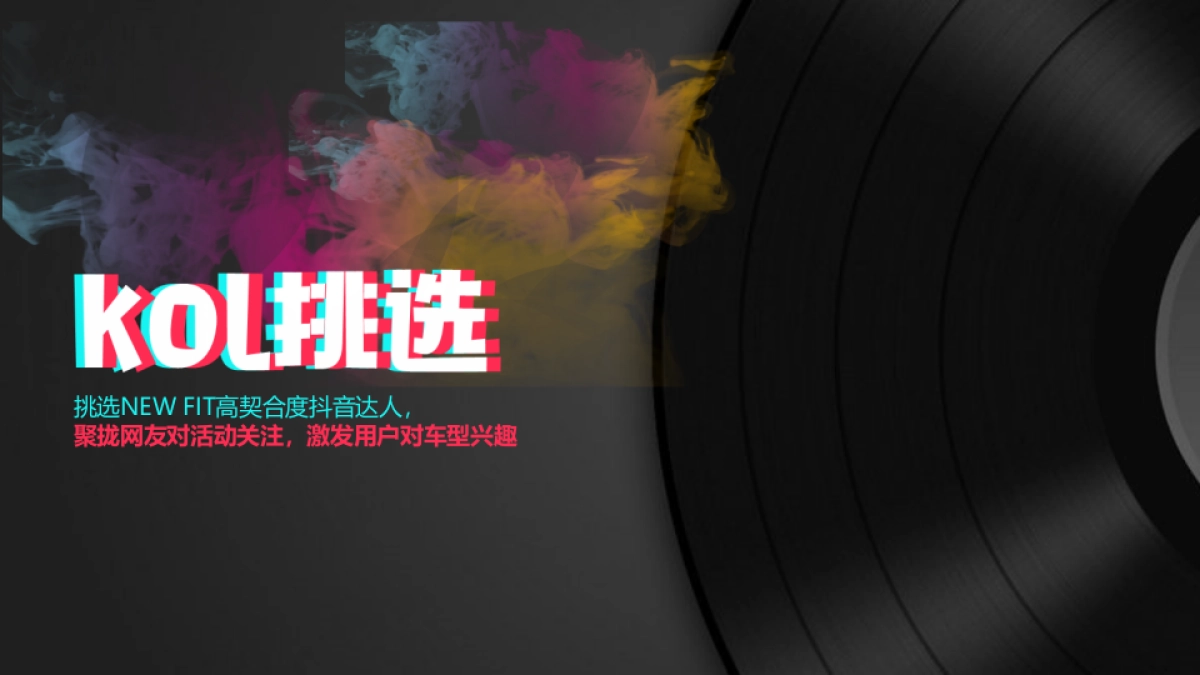 广汽汽车HONDA飞度上市抖音合作建议传播方案_第10页